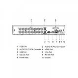 Відеореєстратор Dahua DH-XVR5116HS-I3 16-канальний, фото 2