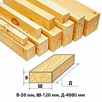 Дошка обрізна 50х120х4000