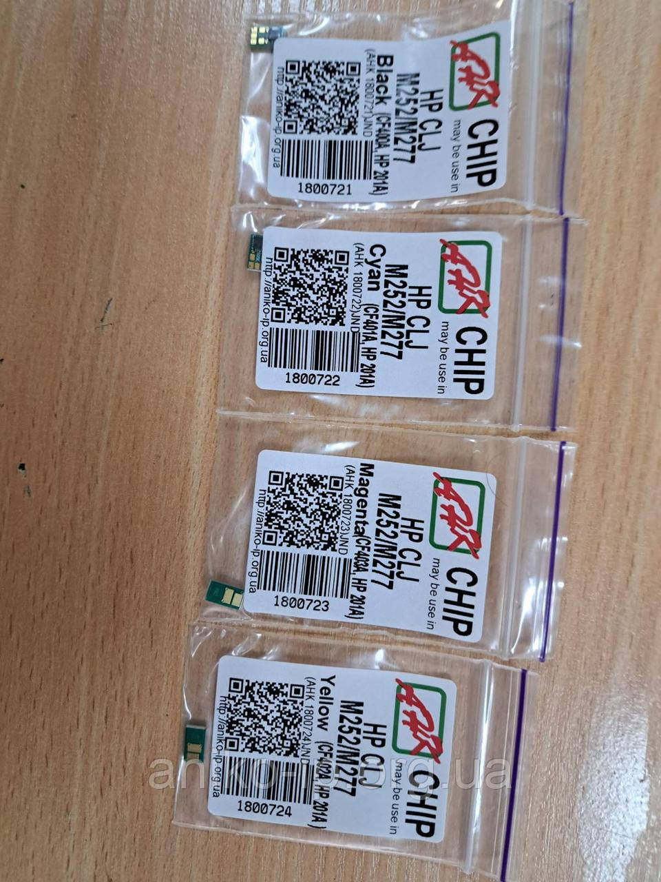 ЧІП для HP Color LaserJet M252/ M277 (CF401A, HP 201A) CYAN JND.AHK