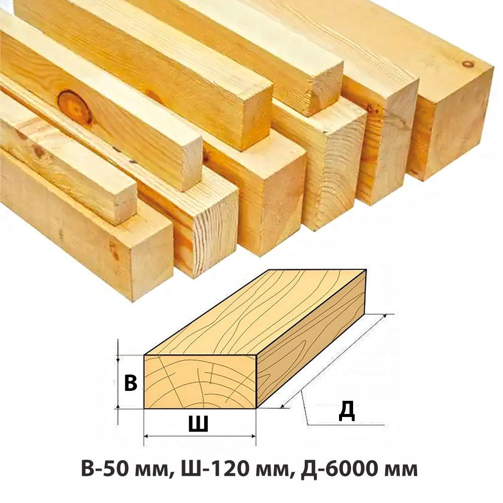 Дошка обрізна 50х120х6000 (опт)