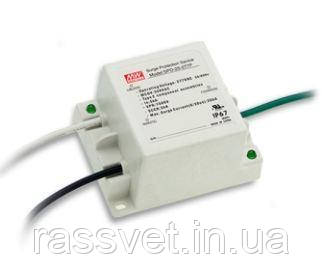 Модуль захисту від перенапруг AC/DC SPD-20-240P (4840)