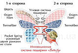 Матрац ортопедичний Camelia/Камелія двосторонній, Butterfly (Матролюкс) 160*200, фото 9