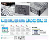 Матрац Elle PS (Елле) 160*200*30, Karibian Іспанія, фото 2