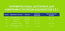 Тестер AquaDoctor таблеткового типу Аквадоктор 5 в1 pH, CL, Br, Cy, Alk 20 тестів Німеччина, фото 5