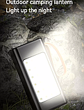 Power bank 40000 mAh Super Fast Charge 66W Чорний Зовнішній акумулятор Портативна зарядка Повербанк, фото 6