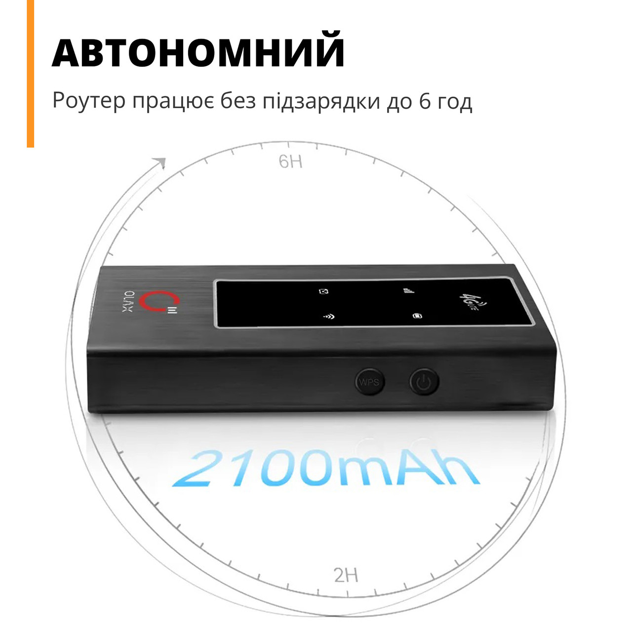 Автономный 4G LTE мобильный роутер OLAX с аккумулятором и скоростью до 150 Мбит/с (Киевстар, Vodafone, Life) - фото 4 - id-p1777687334