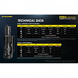 Ручний ліхтарик NITECORE P20IX (Cree XP-L2 V6, 4000 люмен, 7 режимів), фото 8