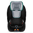 Автокресло Ricokids Qway черно-синее 9-36 кг ISOFIX, фото 3