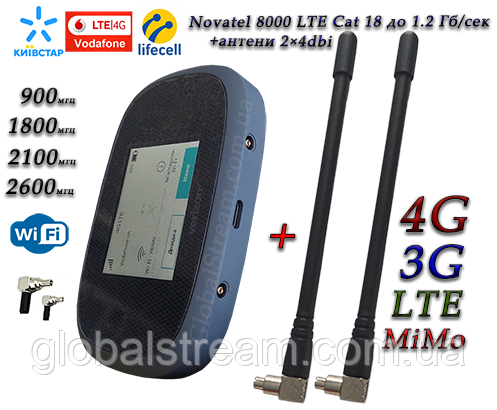 4G WiFi роутер Verizon MiFi 8000 LTE Cat 18 до 1.2 Гб/сек (4400mAh)(KS,VD,Life) + 2 антенны 4G(LTE) рус меню