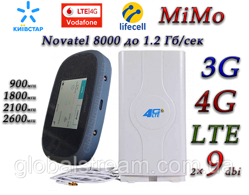 Комплект 4G+LTE+3G WiFi Роутер Verizon MiFi Novatel 8000 до 1.2 Гб/сек з антеною MIMO 2×9dbi