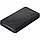 Повербанк Trust Primo ECO 20000 mAh black, фото 2