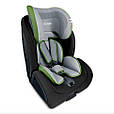 Автокрісло Ricokids Qway чорно-зелене 9-36 кг ISOFIX 7082B, фото 2