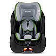 Автокрісло Ricokids Qway чорно-зелене 9-36 кг ISOFIX 7082B, фото 3