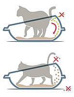 Лоток для котів Georplast Shuttle 57x40x19 см коричневий відкритий / Туалет для кота, фото 4