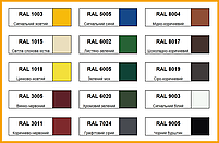 Профнастил ПС-8 RAL 3011 (матовий) стіновий, Колір Коричнево-червоний., фото 4