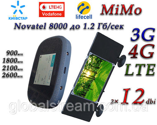 Авто Комплект 4G+LTE WiFi Роутер Verizon MiFi 8000 (8800) Cat 18 до 1.2 Гб/с з антеною MIMO 2×12dbi
