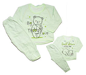 Піжама тепла зимова для дівчинки, рвана махра, малюнок Єдиноріг, Трикотажний Рай