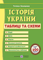 ЗНО. Історія України. Таблиці та схеми [Земерова, вид. Підручники і посібники]