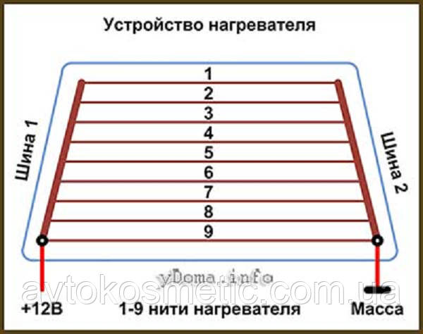 Permatex 21351 Электропроводный клей для контактов обогревателя заднего стекла - фото 2 - id-p390652087