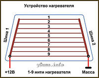 Набор для ремонта контактов и клем обогревателя заднего стекла Permatex 21351