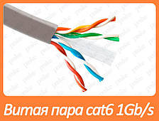 Кабель Вита пара Atcom Premium UTP ( CU - мідь), CAT 6, 1Gb/s