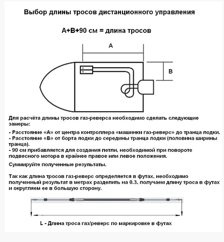 Трос газ-реверс для човнового мотора MAXFLEX PINNACLE 12FT нержавійка 3.65м, фото 3