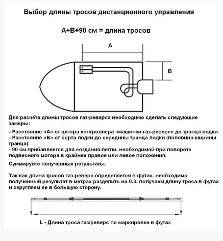 Трос газ-реверс для човнового мотора MAXFLEX PINNACLE 10FT нержавійка 3.04м, фото 2