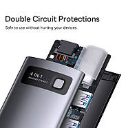 USB Хаб Baseus 4в1 Metal Gleam Series Type-C Hub 4xUSB3.0 (сірий), фото 5