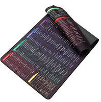 Килим килимок для мишки ігровий Hot keys 70 на 30 см