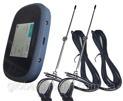 4g Lte Antenna Mifi 8000 External Antenna Mifi 8800l Verizon Mifi