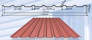 Профнастил С-18