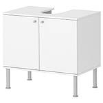 Меблі IKEA (Швеція)
