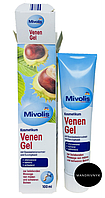 Venen Gel.