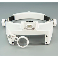 Бинокуляр очки бинокулярные со светодиодной подсветкой MG81007-RD