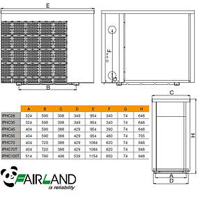 Fairland Теплової інверторний насос Fairland IPHCR33 (13 кВт, WiFi), фото 2