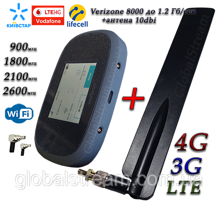 4G WiFi роутер Novatel Verizon MiFi 8000 (8800) Cat 18 до 1.2 Гб/сек (4400mAh)(KS,VD,Life) с антенной 10dbi