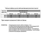 Амортизатор газовий 80N короткий LS 160mm, фото 2
