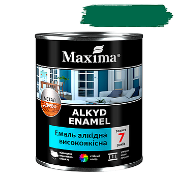 Емаль алкідна високоякісна Maxima бірюзова 2.3кг
