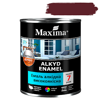 Емаль алкідна високоякісна Maxima вишнева 2.3кг