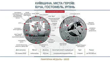 Набір з 6 пам`ятних медалей НБУ серії "Міста героїв" (Харків, Херсон, Маріуполь, Київщина, Охтирка, Волноваха), фото 6