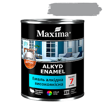 Емаль алкідна високоякісна Maxima сіра 2.3кг