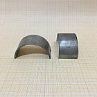 Номінальні вкладиші 195N