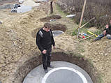 Копка зливних ям для каналізації, фото 10