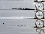 LED-підсвітка v5df-550dca-r2 для Samsung UE55J6500, фото 3