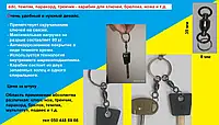 Edc, темляк, паракорд, тренчик — карабін для ключів, брелока, ножа