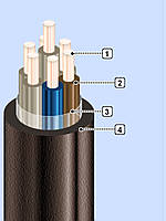 КВВГнг 7х1,5 Кабель контрольный с медными жилами