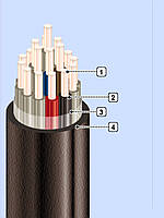КВВГнг 19х1,5 Кабель контрольный с медными жилами