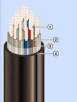 КВВГнг 27х1,5 Кабель контрольный с медными жилами