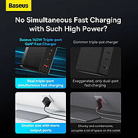 Адаптер мережевий Baseus Type-C to Typc-C cable Gan5 Pro Fast Charger 1USB/2Type-C, PD/QC, 140W/5A, фото 3