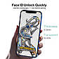 Захисне скло Lonbi Privacy для iPhone13/13pro/13max, iPhone14/14pro/14max/14pro max, фото 5